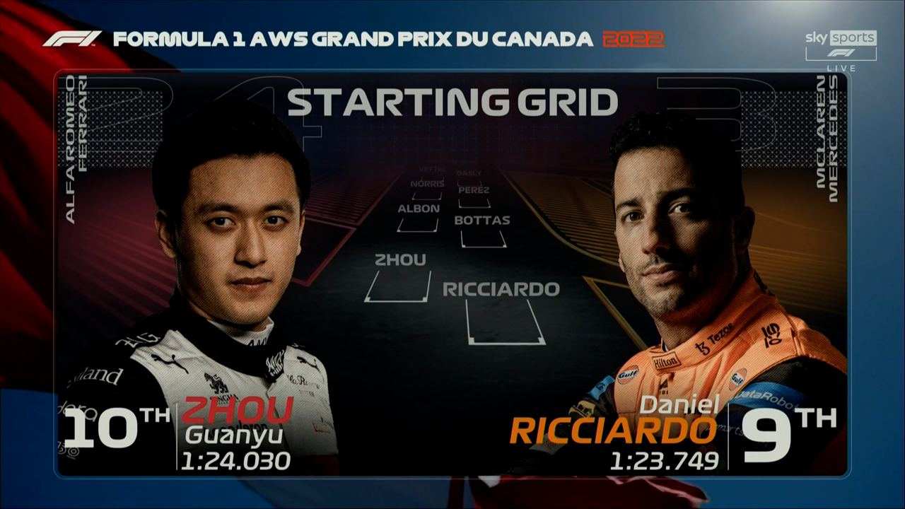 Formula.1.2022x09.Canada.Race.SkyF1HD.1080p  11.44G