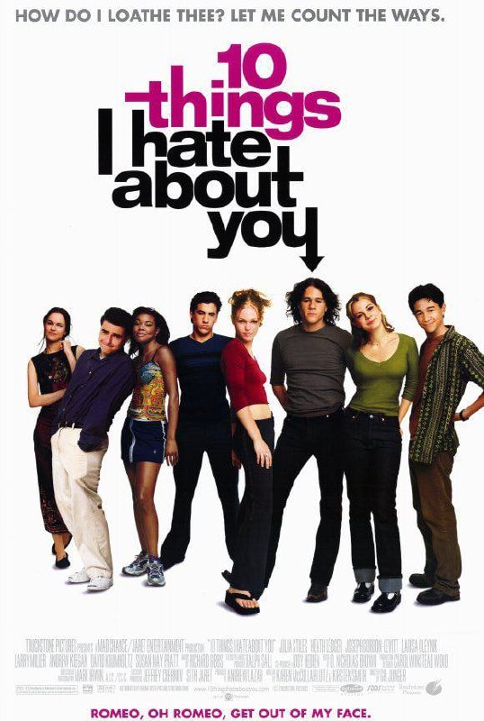 我恨你的十件事 10 Things I Hate About You‎  1.02G