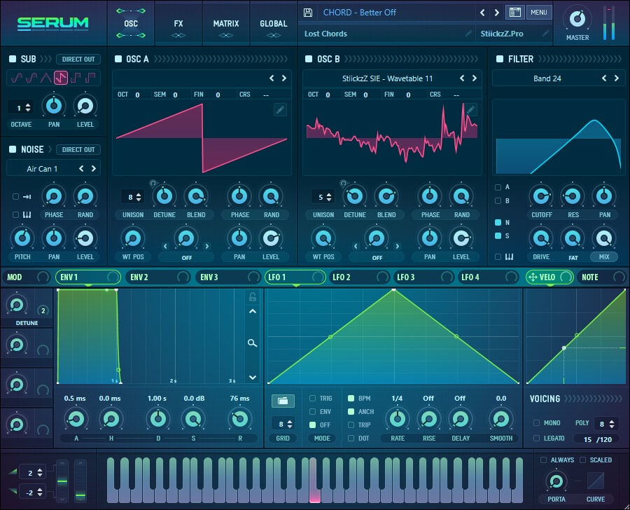 Serum<br />
126M